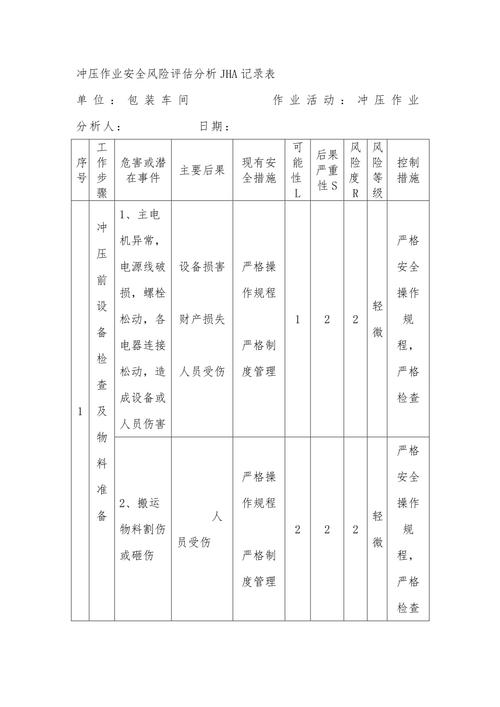 冲压车间设备风险评估现场检查