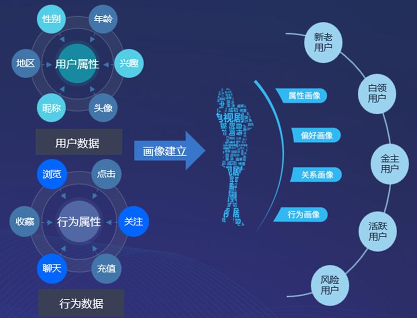 AI搜索智能问答页面品牌推荐场景示意图