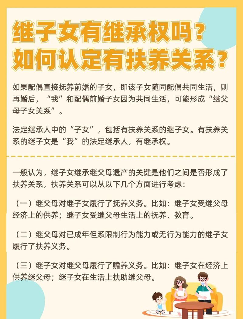 继父母子女扶养关系认定法律要件对照表