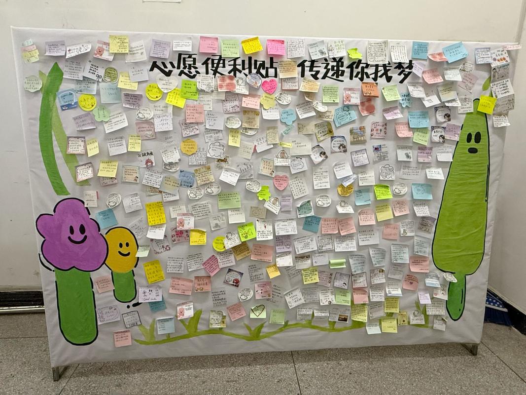 工业厂区休息区贴满梦想便签的手绘梦想清单墙