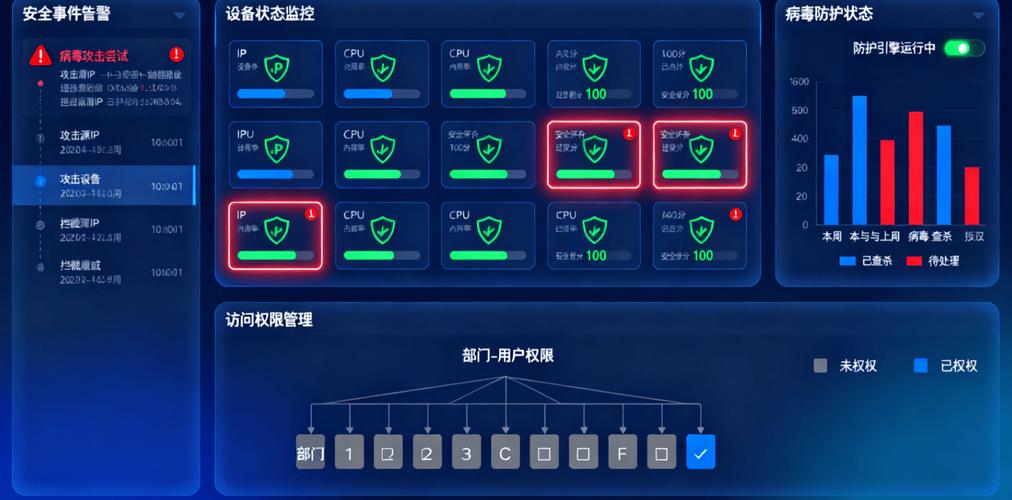 工业设备异常报警监控软件界面