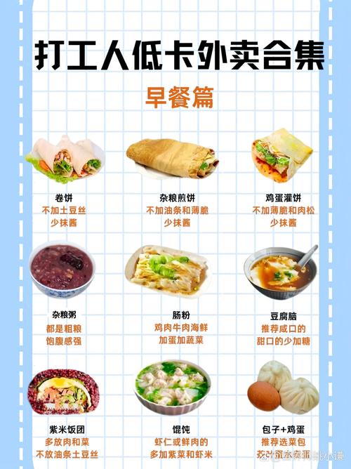 上班族外卖正确饮食顺序调整示意图