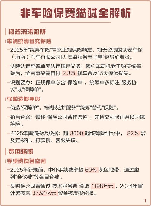 那些悄悄多收你钱的保费猫腻