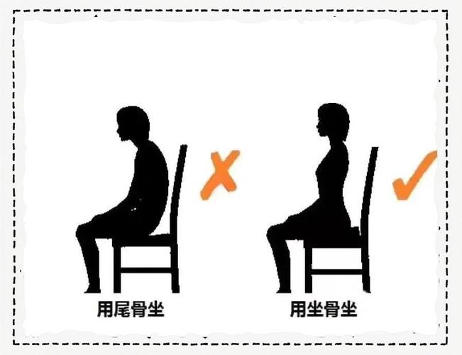长途大巴常见错误坐姿对比图