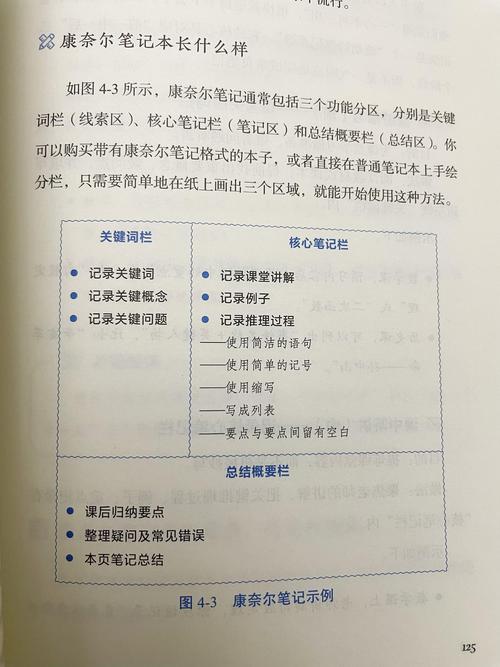 康奈尔笔记法的核心，根本不是画格子