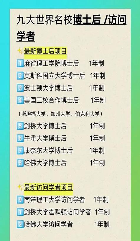 博士后申请常见误区汇总表