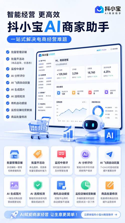 实操层面的风控动作指南