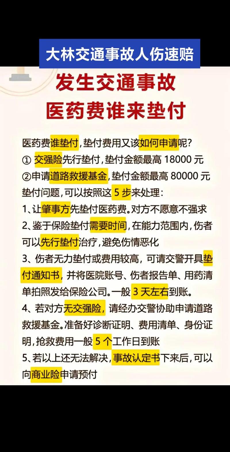 交通事故医药费垫付流程告知单
