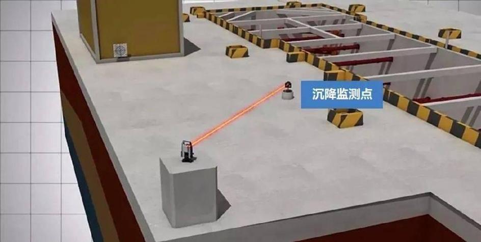 企业做效果监测最容易踩的坑