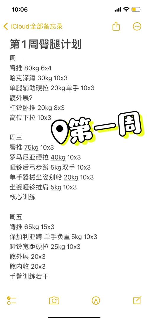 健身房渐进超负荷训练计划示例图