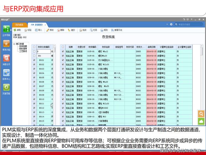 制造企业PLM产品版本变更历史记录