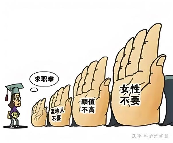就业歧视认定常见情形分类表