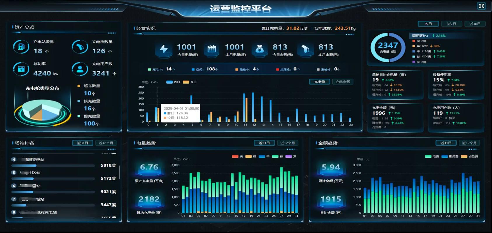 包装机械智能数据监控界面与手机端远程查看