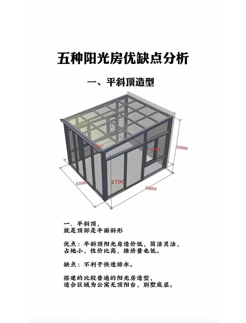 阳光房装修12个常见问题解答 资深装修工程师干货整理