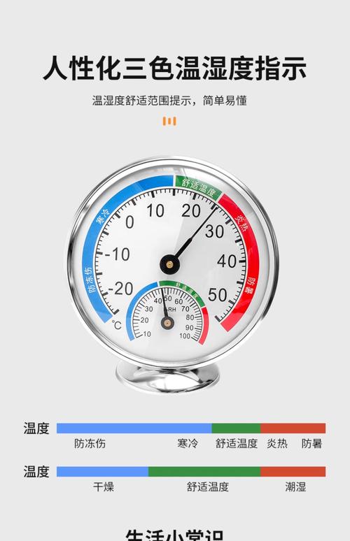 电子温湿度计和针式水分仪对比图