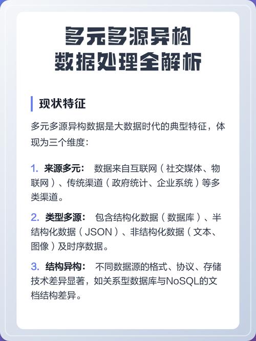 机械故障监测多源异构数据格式对比表