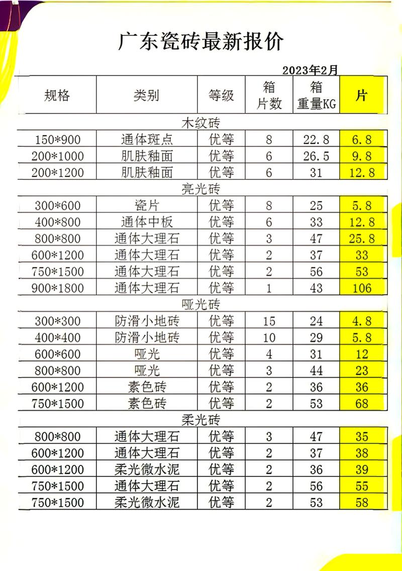 瓷砖批发市场报价单实拍