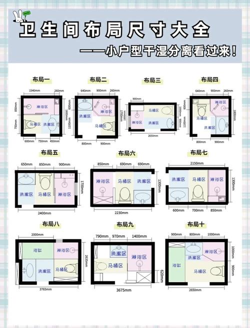 家庭低频率清洁区域示意图