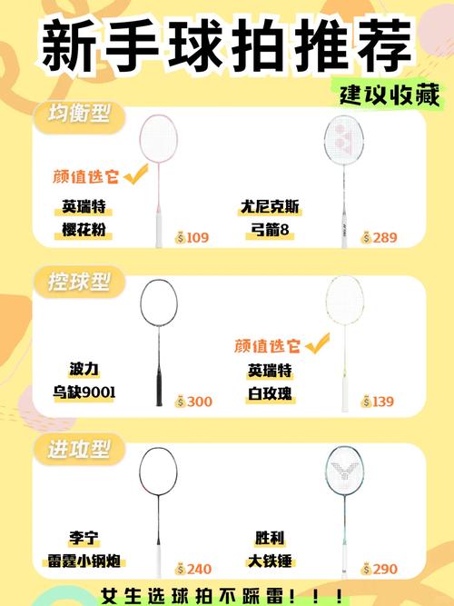 搜索引擎羽毛球拍推荐搜索结果截图