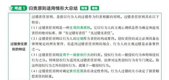 归责原则：明明没过错，凭啥要我赔？