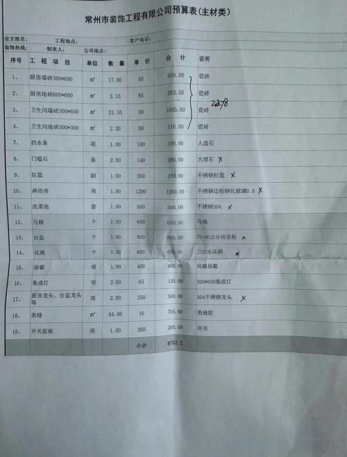 材料与预算类问题