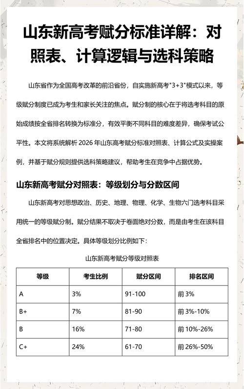 新高考选科个人优势评分对照表