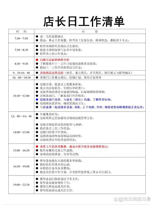 制造企业行政人员整理员工纪念日清单