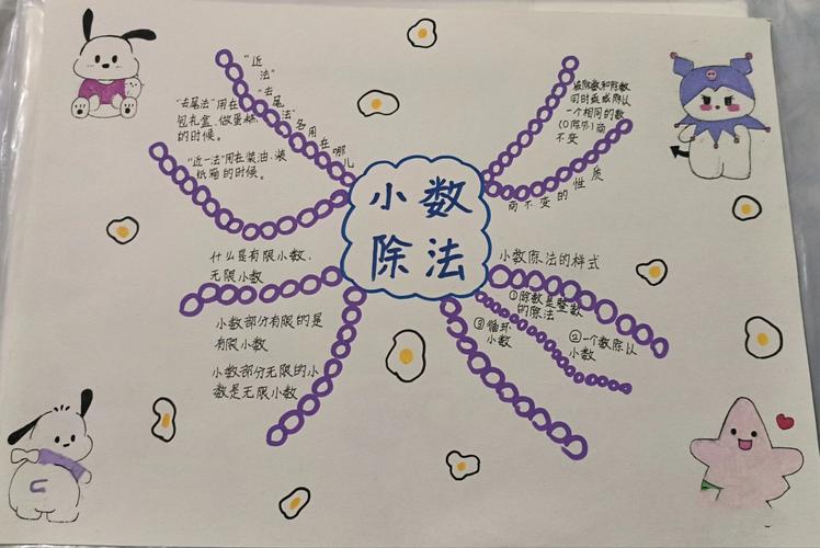 小数除法竖式小数点定位示意图