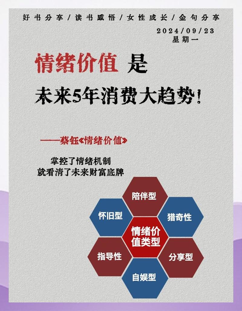 情绪消费，怎么花才不后悔