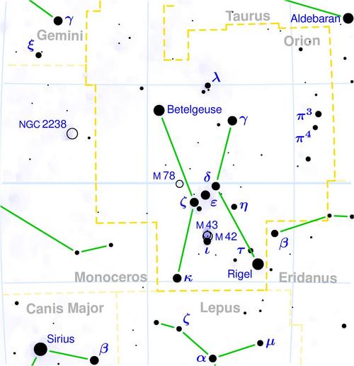 约翰·拜耳测天图星座版画细节