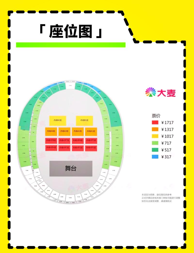 AI脚本抢购演唱会门票流量占比图