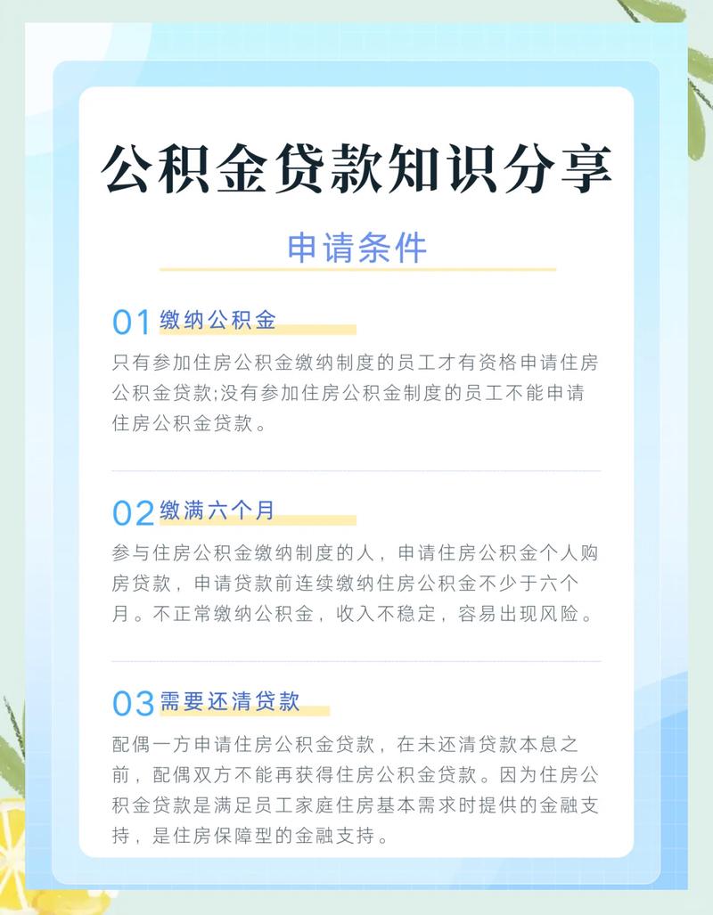 公积金贷款常见资格限制公示海报