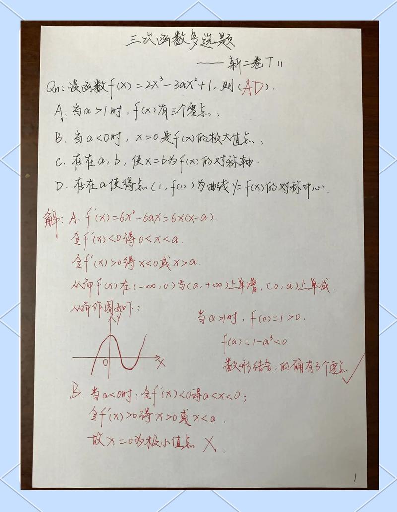 高三高考备考路径思考手写草稿