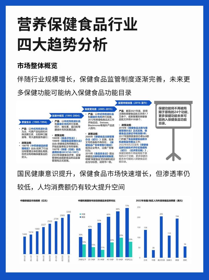 四、趋势研判与应对