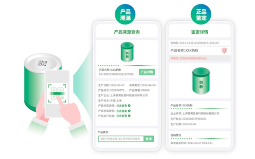 汽车零部件单件数字化质检报告溯源二维码布局