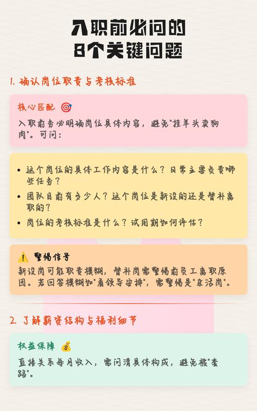 委托前必须问清的核心问题