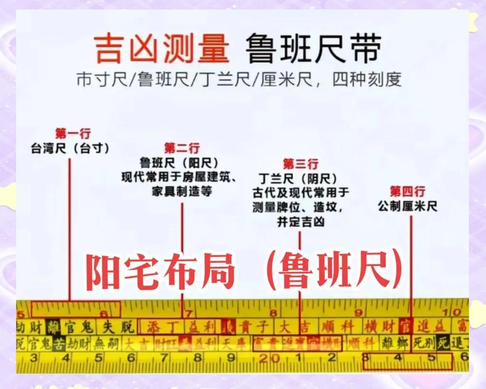 尺寸是死穴,宁长勿短,铺法有讲究