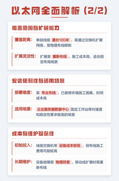工业以太网和普通办公以太网到底差在哪？