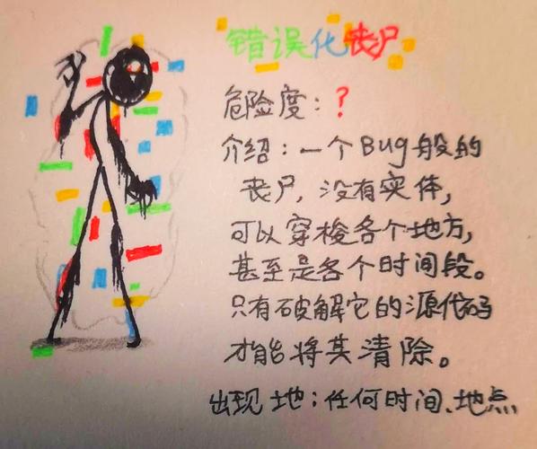 ❗ 从火柴人到体块,别跳过结构