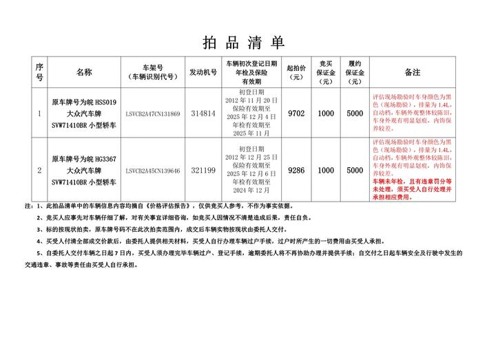 文物拍卖维权证据整理手写清单