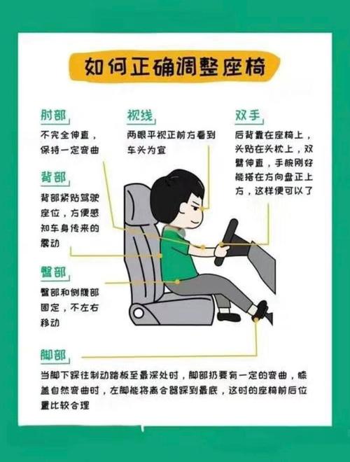 室内坐椅接地调节情绪动作示意图