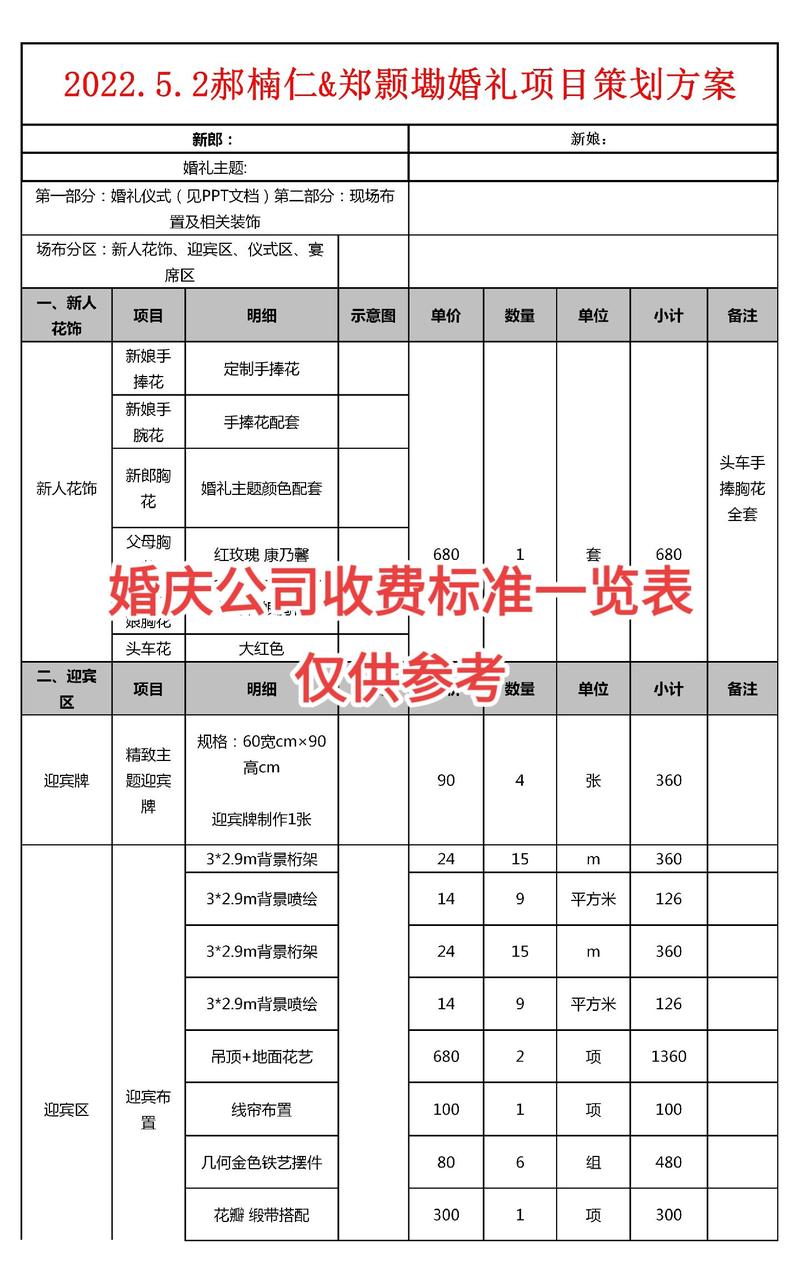 婚庆报价单基础与升级套餐对比