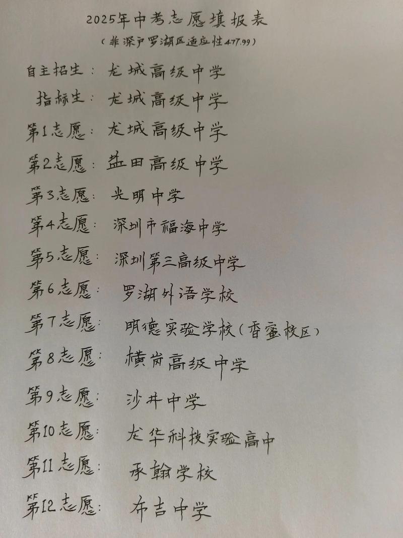 中考志愿填报分数线整理手写笔记