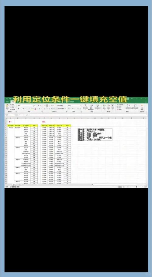 Excel定位空值批量填数操作截图