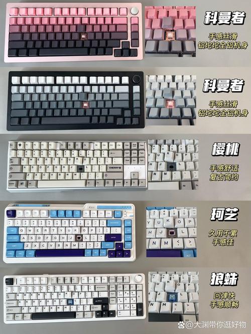 不同类型机械传动键适用场景对比图