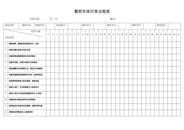 车间数控车床旁手持点检表的技工