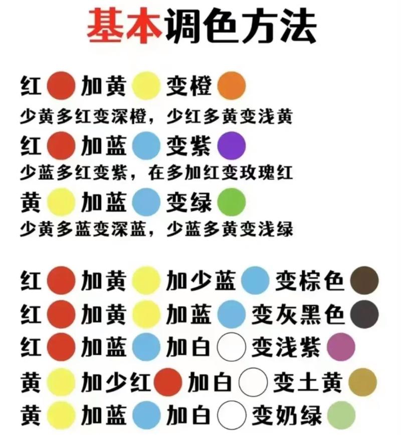 🎨 搭配与摆放:审美降级是常态