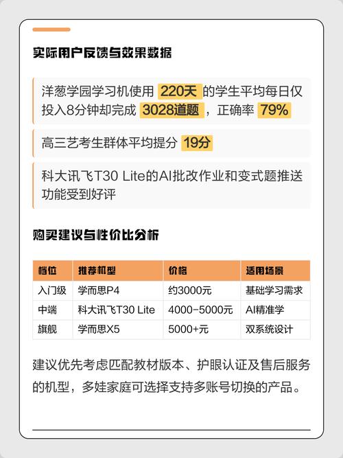 普通使用者该怎么选,避开智商税?