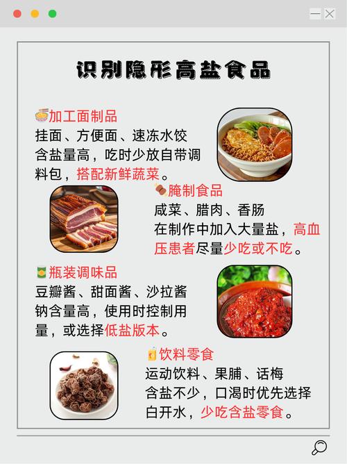 高盐食物与低盐食物对比示意图