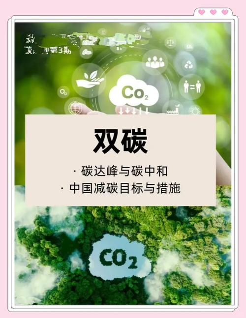 QA:双碳目标压下来,制造业到底怎么做?